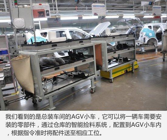 科技與匠心完美融合 揭秘生產H7的世界級工廠