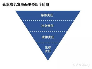 致酒店管理專業(yè)學子 以匠心與遠見，成就非凡服務(wù)之旅